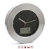 RELOJ ESTACION FORECAST